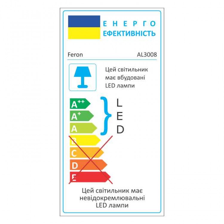 Світлодіодний накладний світильник Feron AL3008 18Вт 6500K білий