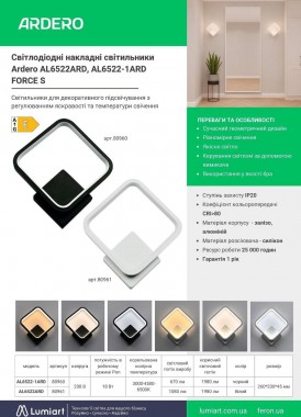 Ardero AL6522ARD FORCE S