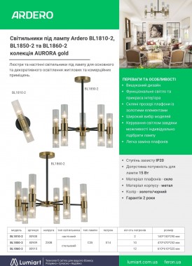 Ardero AURORA gold