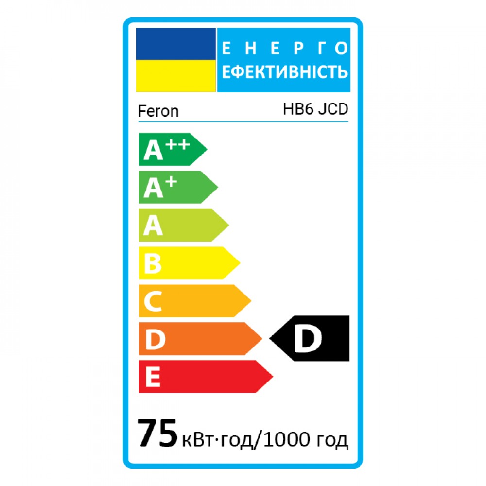 Галогенна лампа Feron HB6 JCD 220V 75W