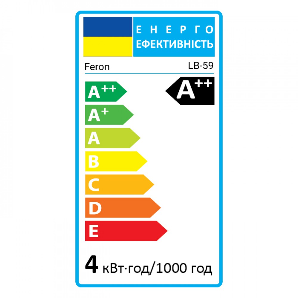 Светодиодная лампа Feron Filament LB-59 4Вт E14 2200K свеча на ветру