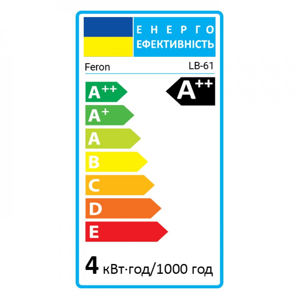 Светодиодная лампа Feron Filament LB-61 4Вт E27 4000K