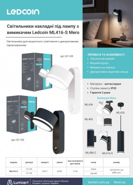 Ledcoin ML416-S Mero