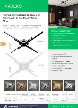 Ardero AL6185-1ARD AL6185ARD MILL