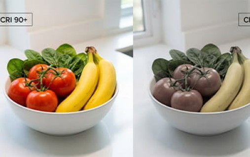 Індекс кольоропередачі (CRI): чому він важливий