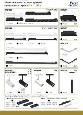 Трекові системи 2026 (карта)